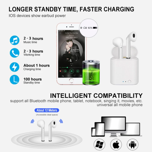 Bluetooth i7s TWS Wireless earbuds for Iphone Huawei Samsung Simple.